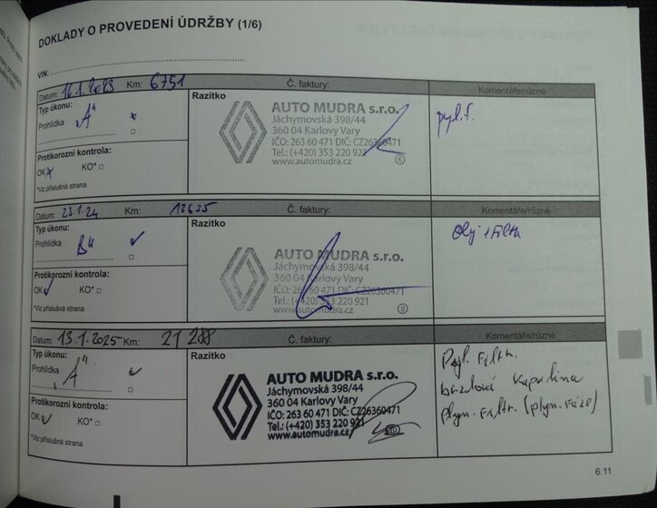 Dacia Sandero Hatchback 999,0 67 kw