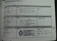 Dacia Sandero Hatchback 999,0 67 kw