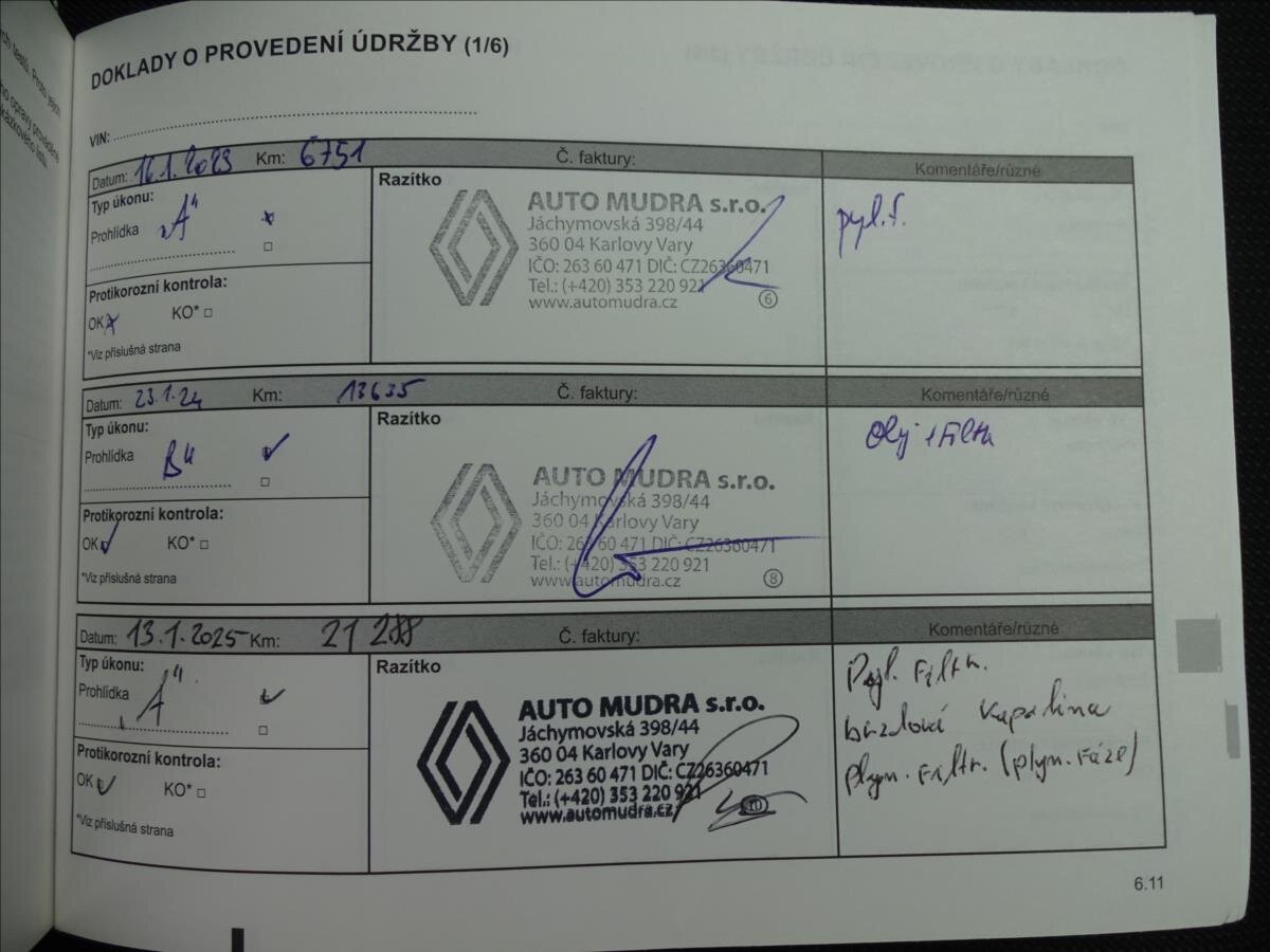 Dacia Sandero Hatchback 999,0 67 kw