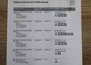 Mazda 3 Hatchback 2,0 l 88 kw