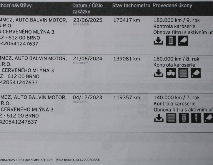 Mazda CX-5 SUV 2,5 l 143 kw