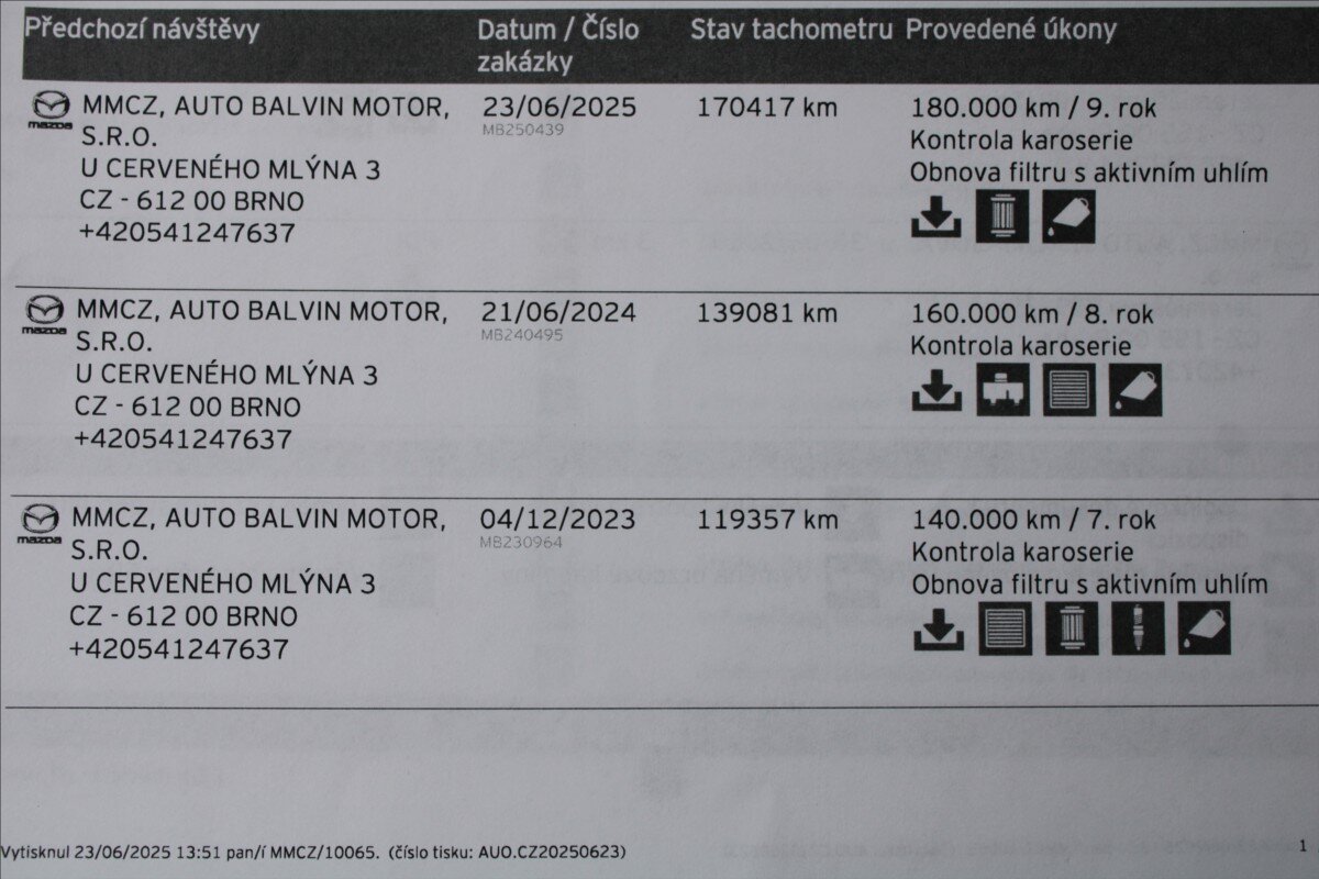 Mazda CX-5 SUV 2,5 l 143 kw