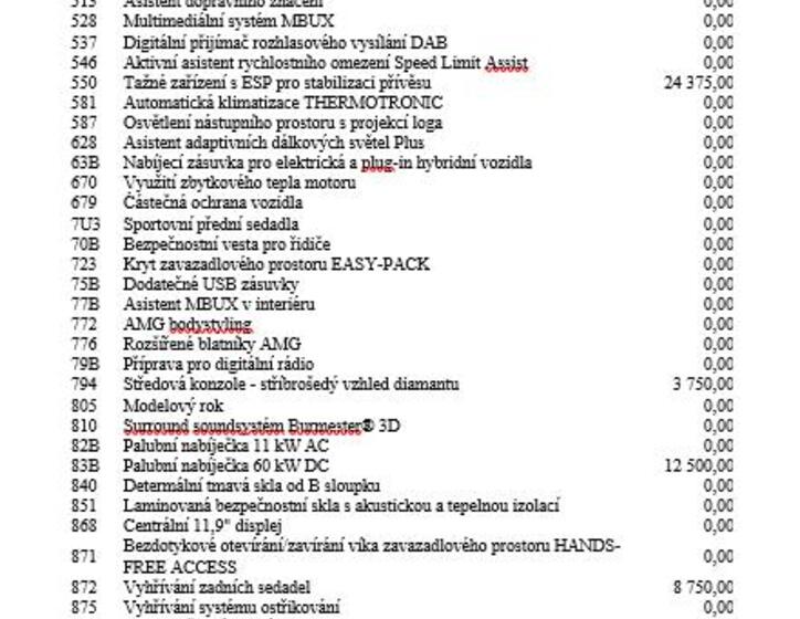 Mercedes-Benz GLC 28