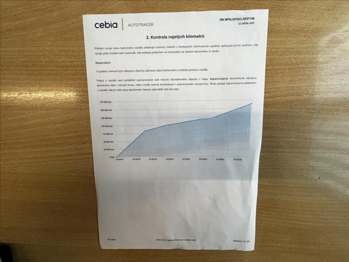 Ford Tourneo Courier