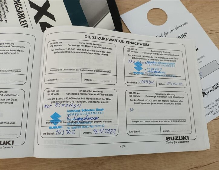 Suzuki SX4 Hatchback 1,6 l 79 kw