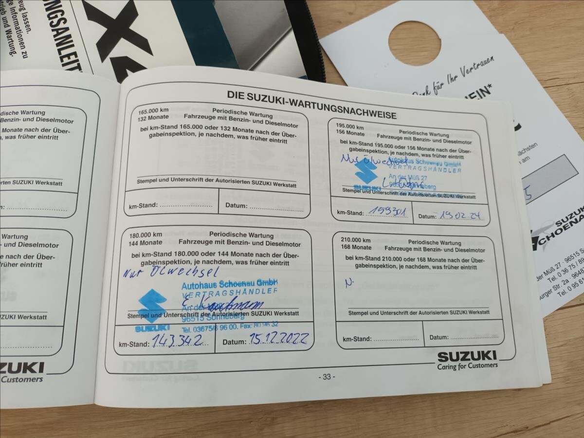 Suzuki SX4 Hatchback 1,6 l 79 kw