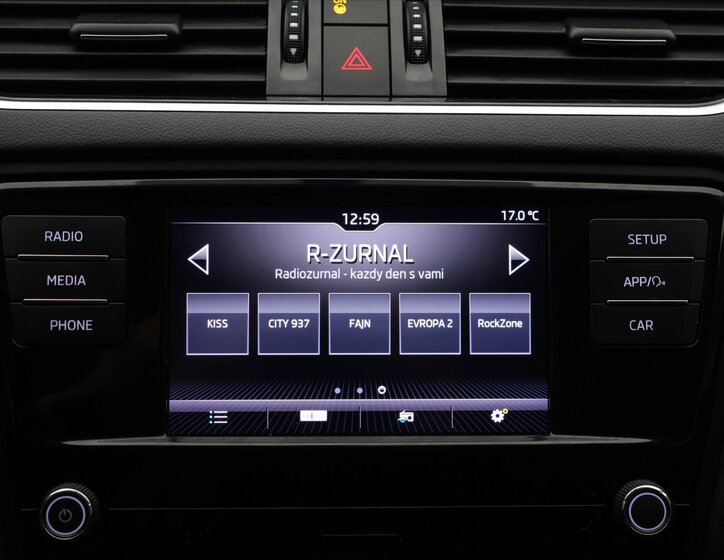 Škoda Octavia Kombi 1,5 l 110 kw