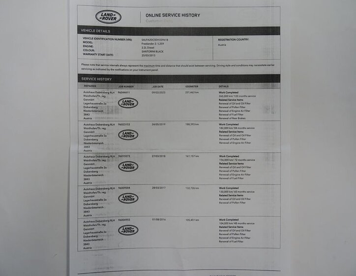 Land Rover Freelander SUV / Terénní 2,2 l 110 kw