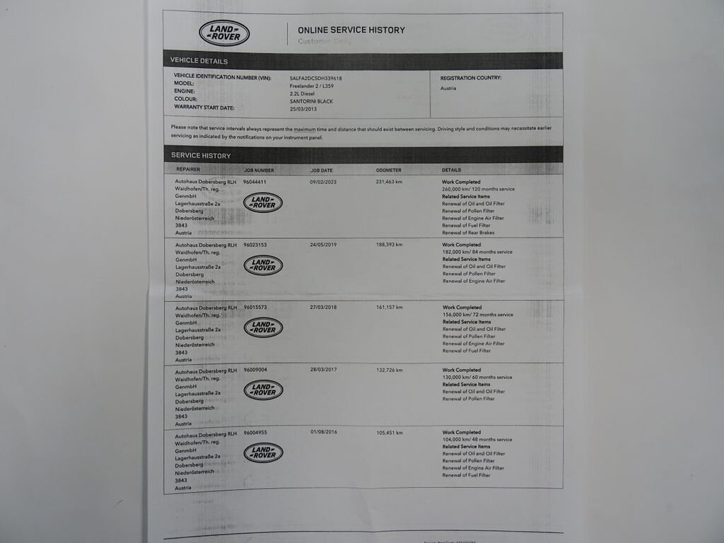 Land Rover Freelander SUV / Terénní 2,2 l 110 kw