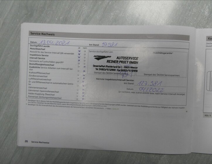 Škoda Citigo Hatchback 999,0 44 kw