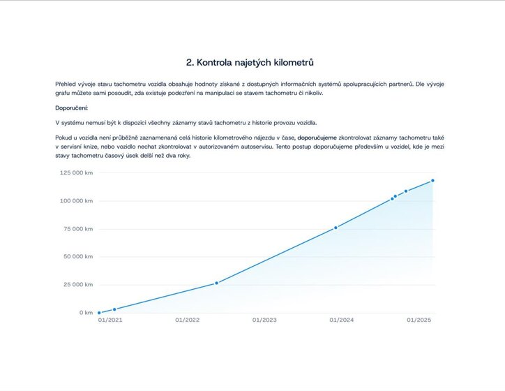 Citroën Jumper Skříň 2,2 l 103 kw