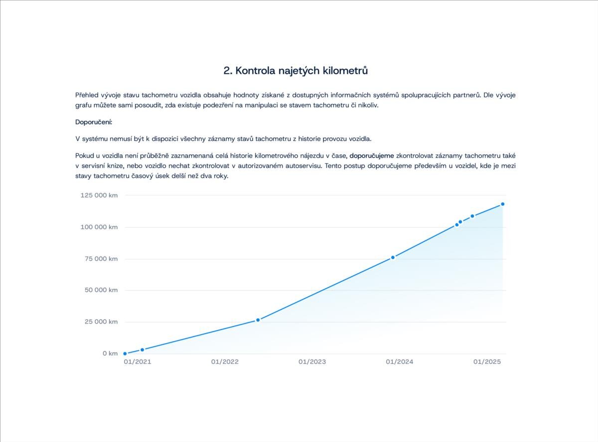 Citroën Jumper Skříň 2,2 l 103 kw