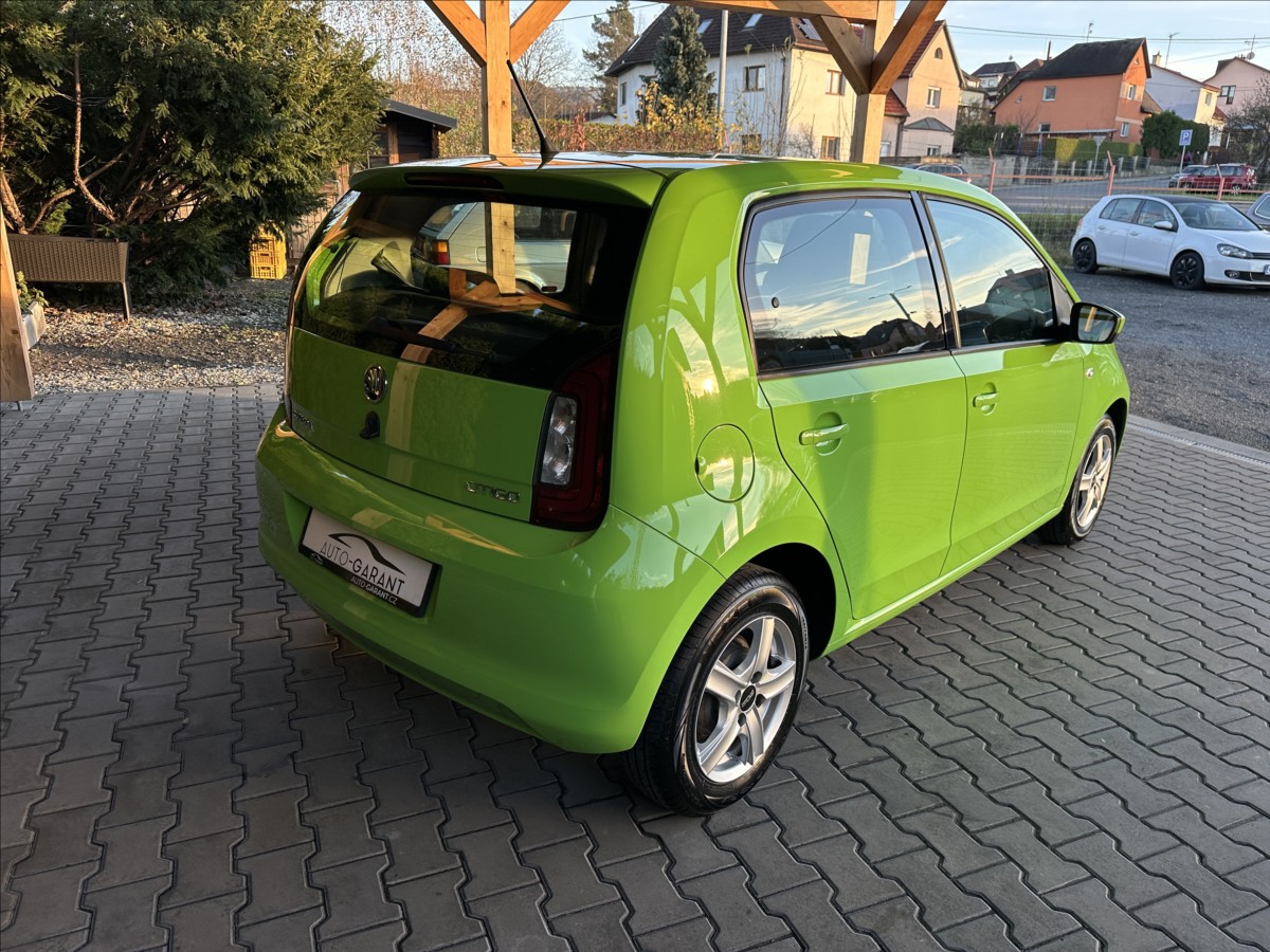 Škoda Citigo
