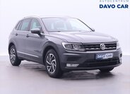 Volkswagen Tiguan SUV / Terénní 1,4 l 110 kw