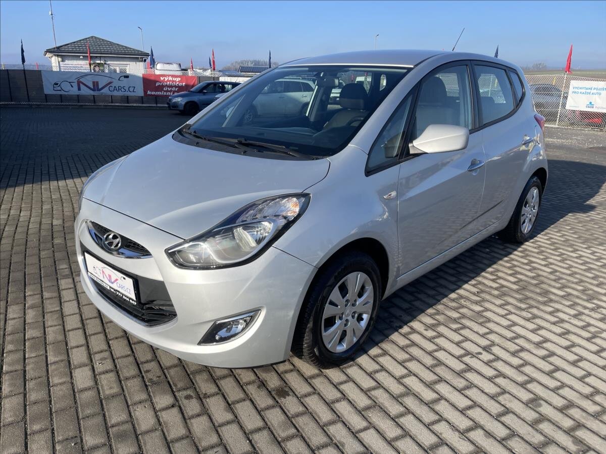 Hyundai ix20