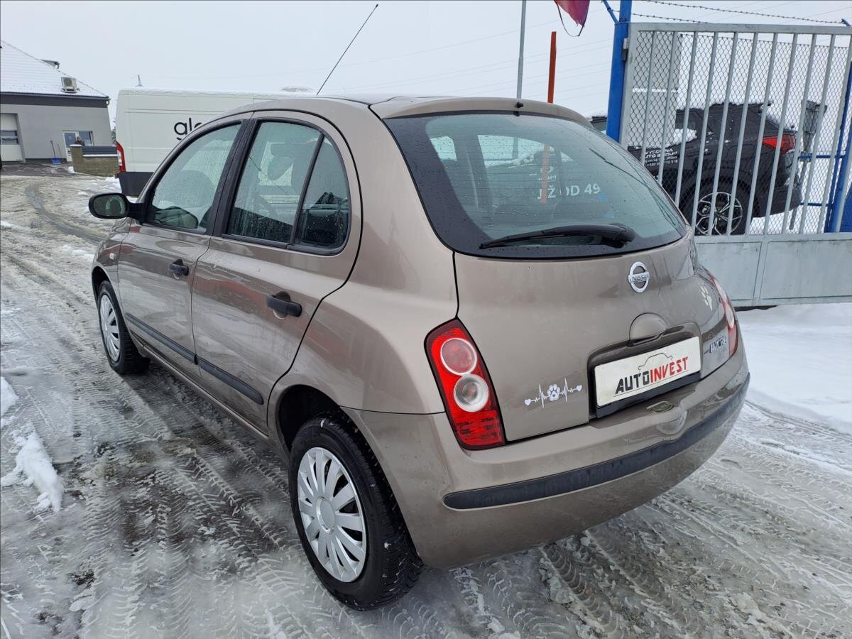 Nissan Micra