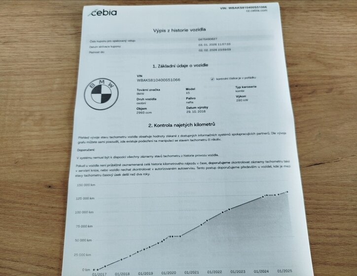 BMW X5 SUV 3,0 l 280 kw
