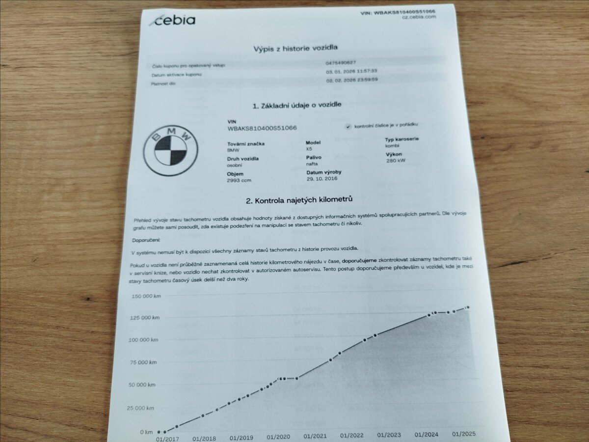 BMW X5 SUV 3,0 l 280 kw