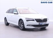 Škoda Superb Kombi 2,0 l 140 kw