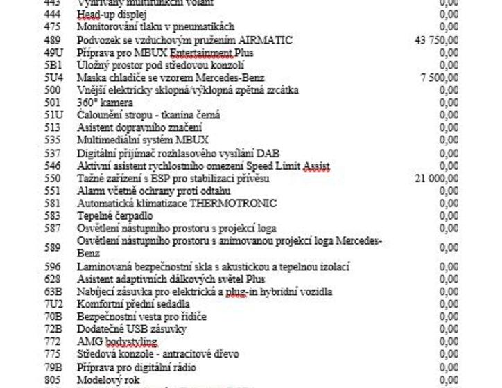 Mercedes-Benz EQE 31