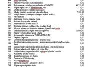 Mercedes-Benz EQE 31