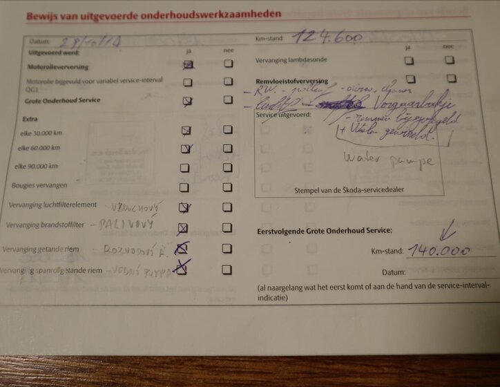 Škoda Fabia Hatchback 1,4 l 55 kw