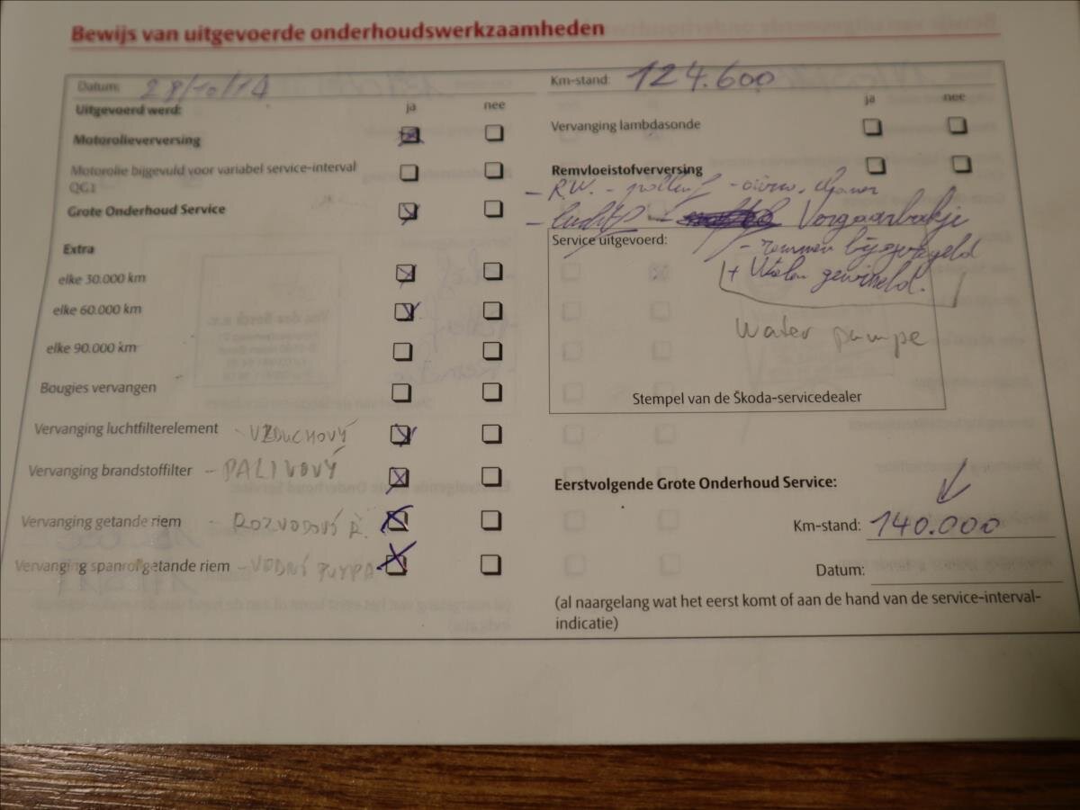 Škoda Fabia Hatchback 1,4 l 55 kw