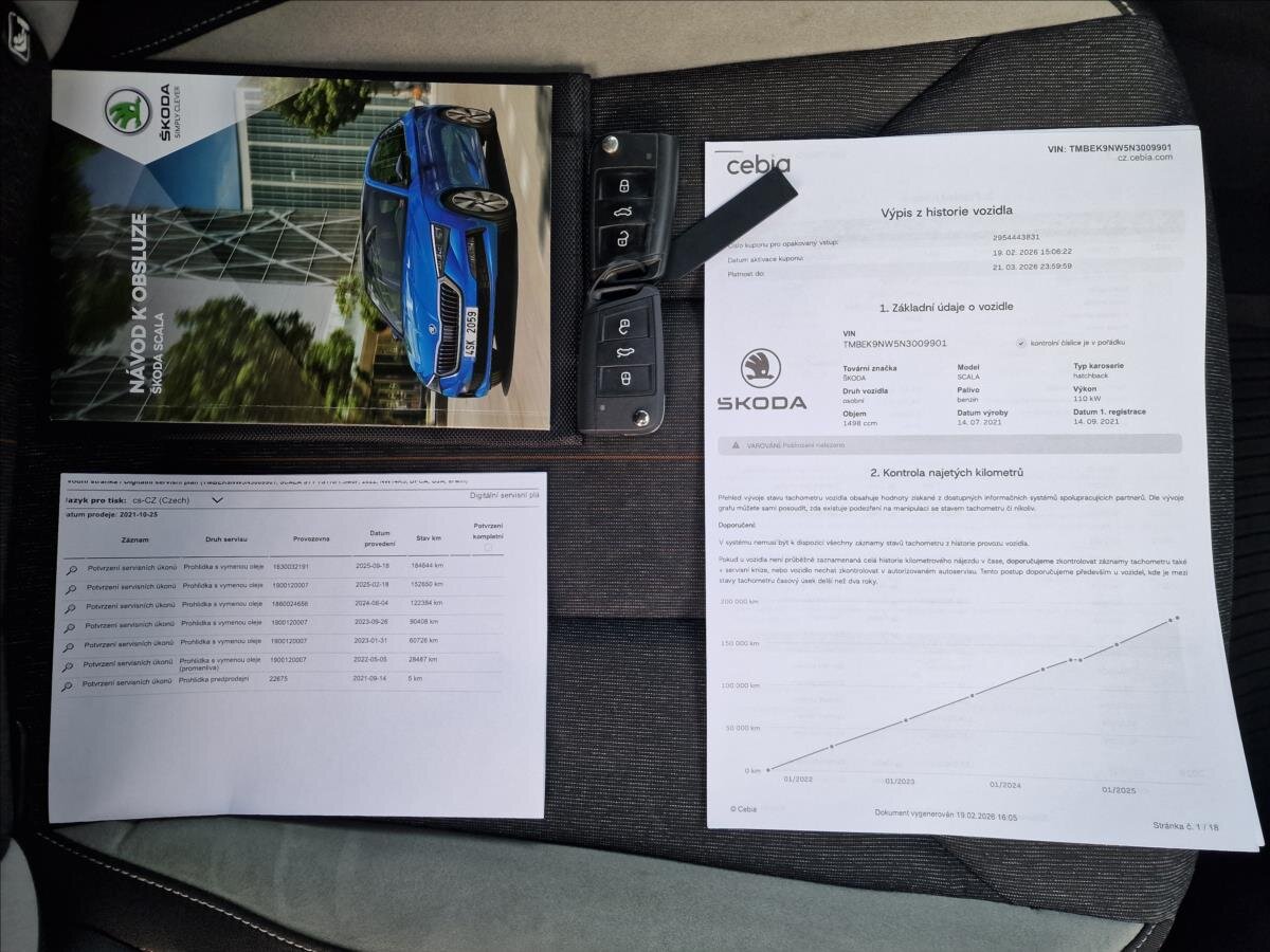 Škoda Scala Hatchback 1,5 l 110 kw