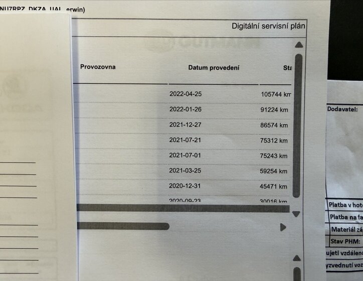 Škoda Karoq SUV / Terénní 2,0 l 140 kw