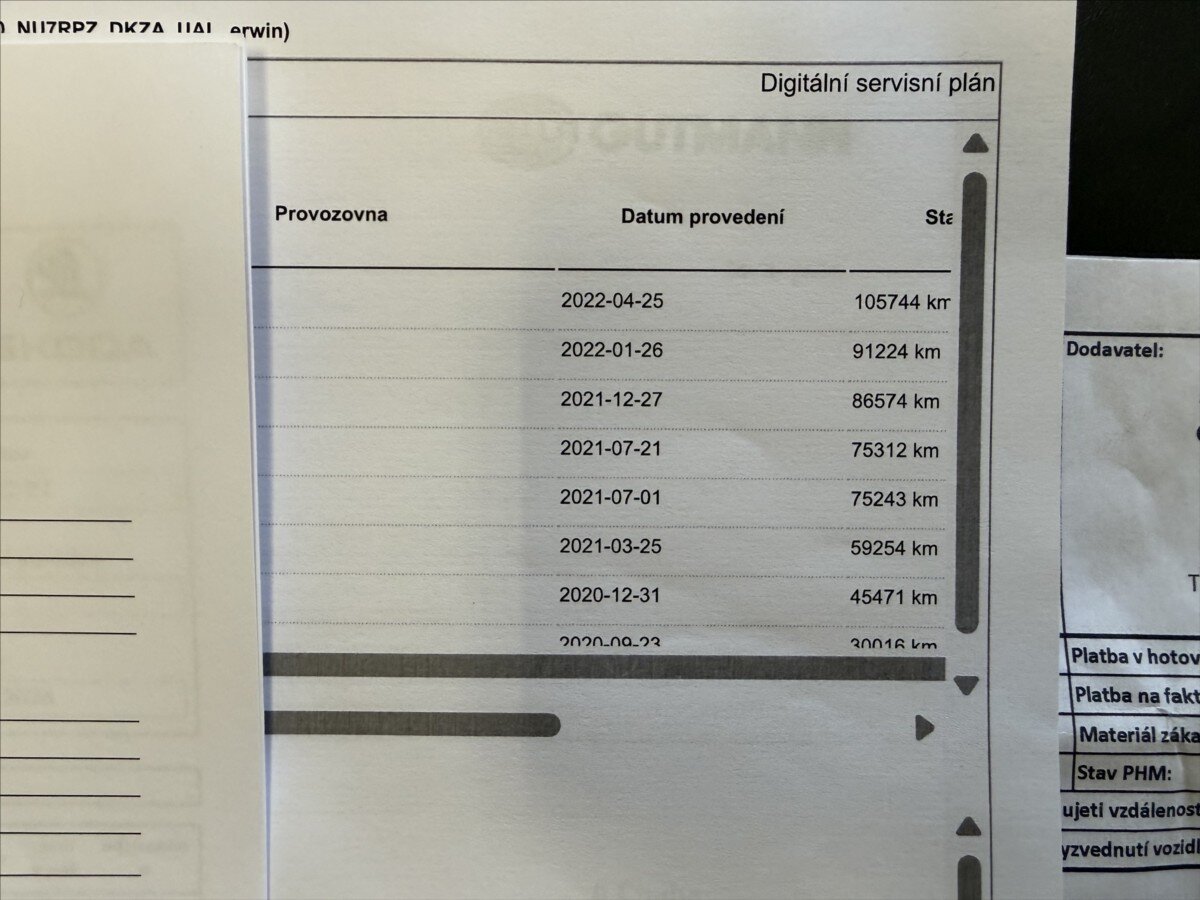 Škoda Karoq SUV / Terénní 2,0 l 140 kw
