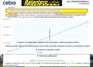 Seat Leon Kombi 2,0 l 110 kw