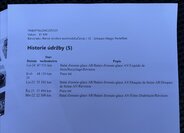 Škoda Karoq Kombi 999,0 81 kw