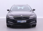 Škoda Superb Kombi 2,0 l 147 kw