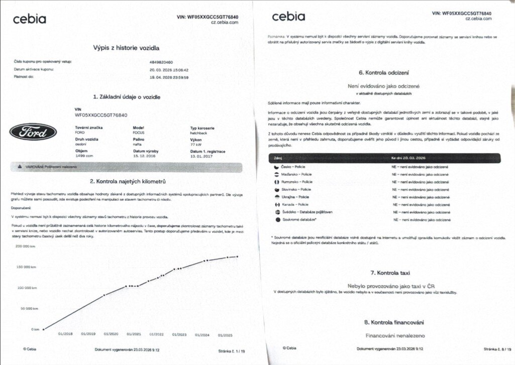 Ford Focus Hatchback 1,5 l 77 kw