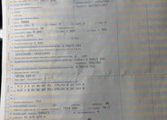 Mercedes-Benz GL Kombi 0,0 0