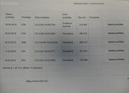 Škoda Octavia Sedan / Limuzína 1,6 l 75 kw