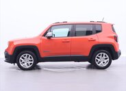 Jeep Renegade SUV / Terénní 2,0 l 103 kw