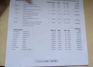 BMW Řada 1 Kombi 2,0 l 100 kw