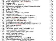 Mercedes-Benz Třídy A 14