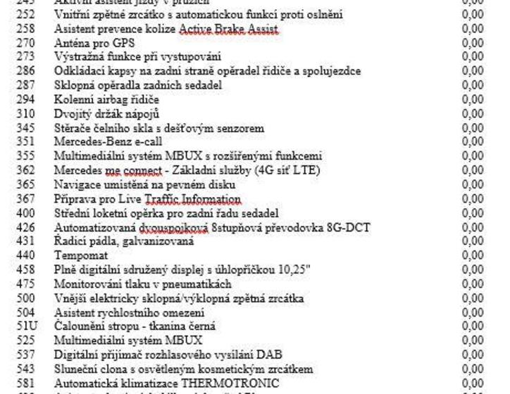 Mercedes-Benz Třídy A 14