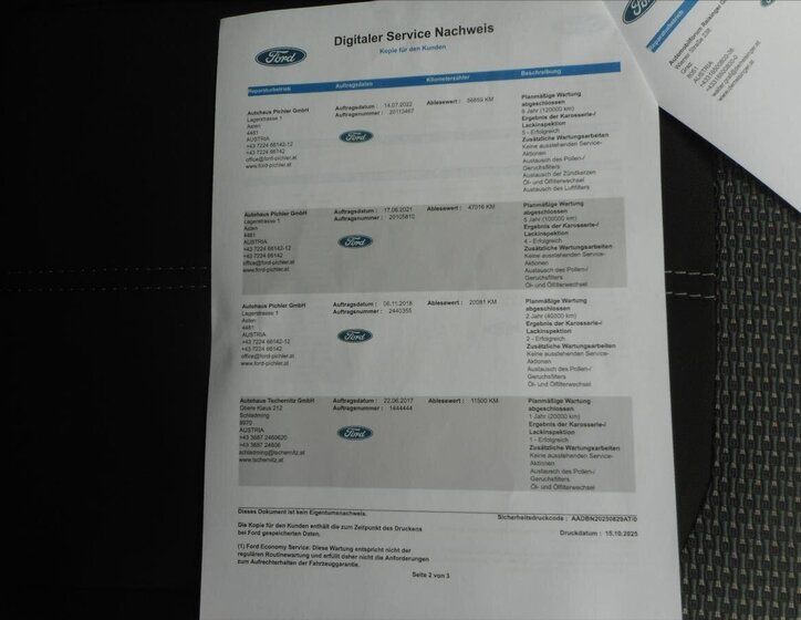 Ford EcoSport SUV / Terénní 1,5 l 82 kw