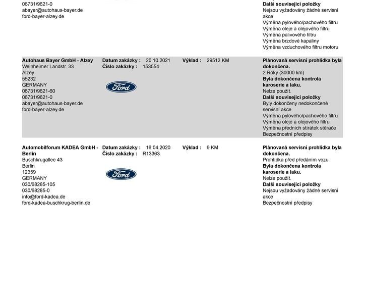 Ford Mondeo Liftback 2,0 l 110 kw