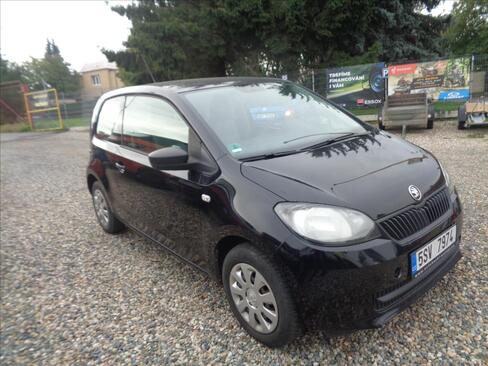 Škoda Citigo