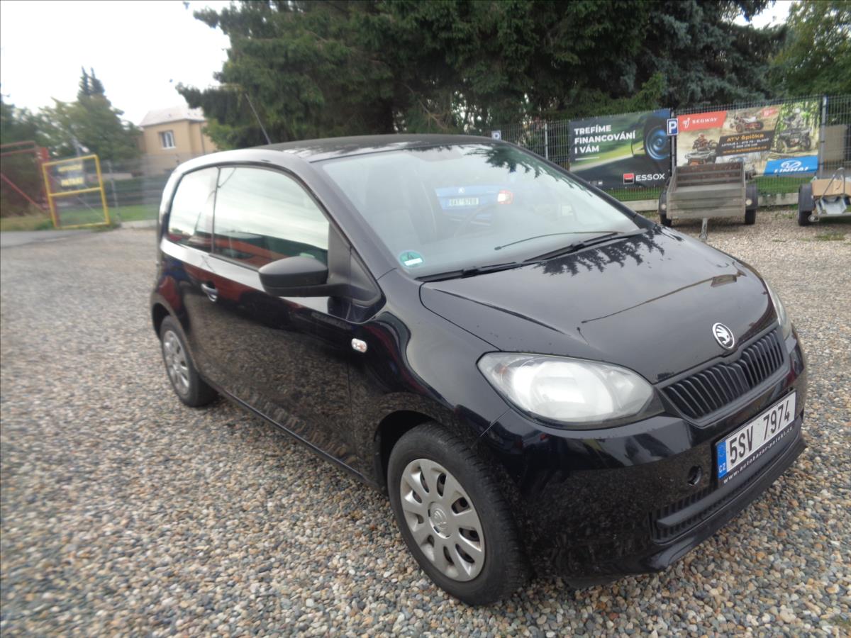 Škoda Citigo