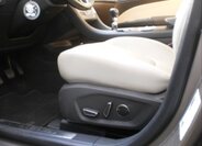 Ford Mondeo Hatchback 0,0 0