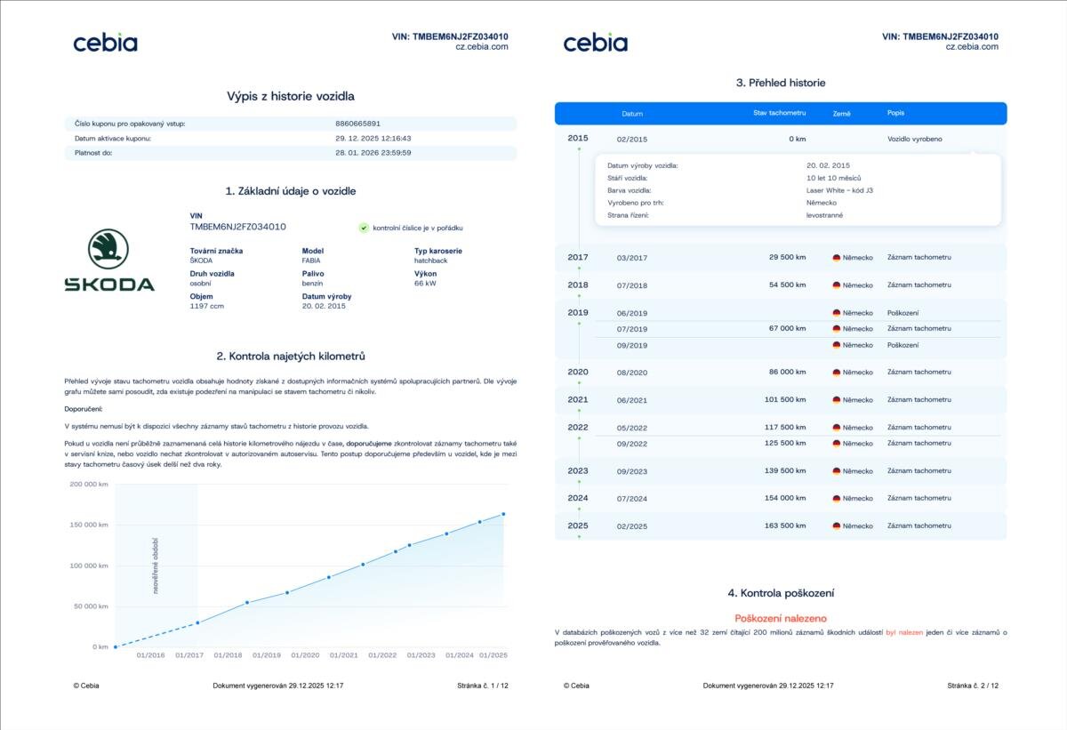 Škoda Fabia Hatchback 1,2 l 66 kw
