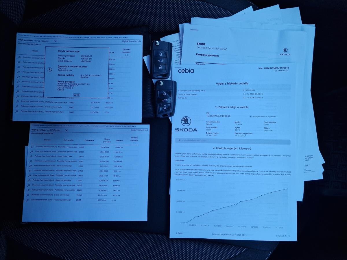 Škoda Octavia Kombi 1,4 l 81 kw