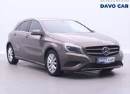 Mercedes-Benz Třídy A Hatchback 1,8 l 80 kw