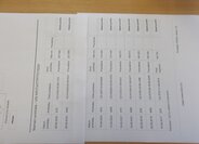 Ford Transit Connect Pick-up 1,8 l 66 kw