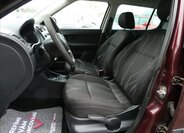 Škoda Fabia Hatchback 1,6 l 77 kw